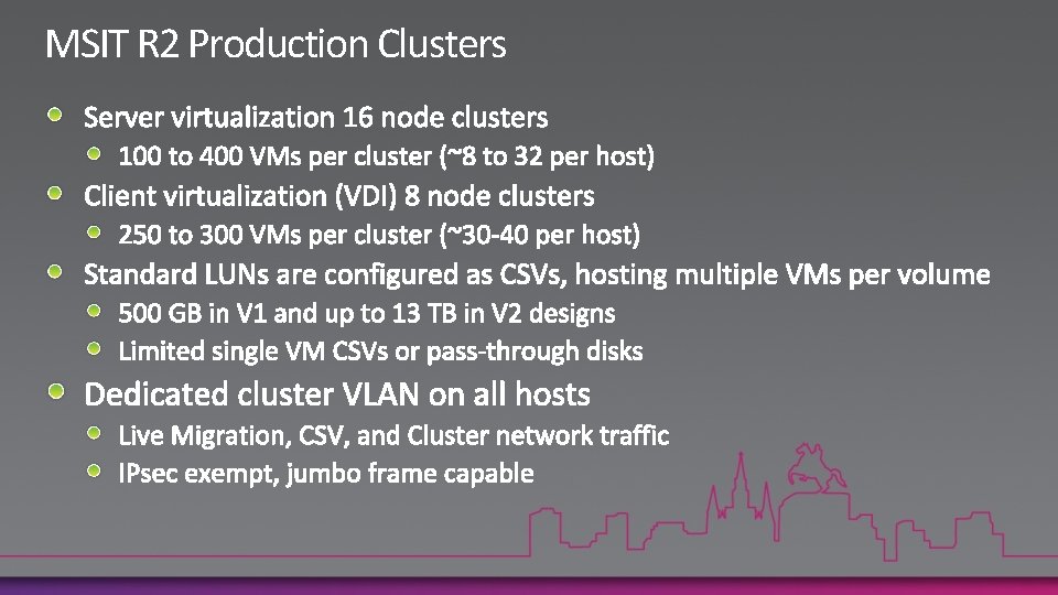 MSIT R 2 Production Clusters 