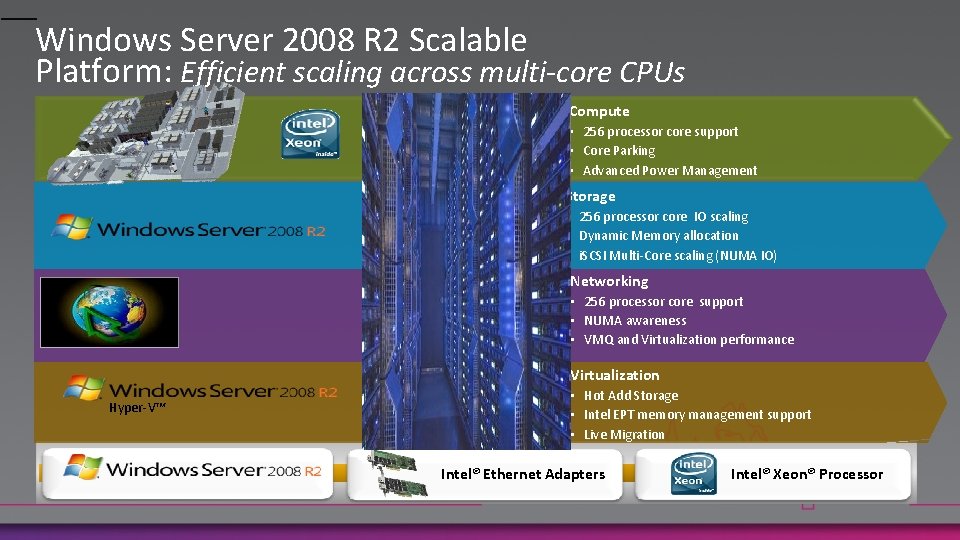 Windows Server 2008 R 2 Scalable Platform: Efficient scaling across multi-core CPUs Compute •