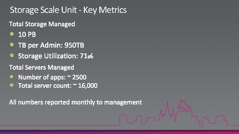 Storage Scale Unit - Key Metrics 