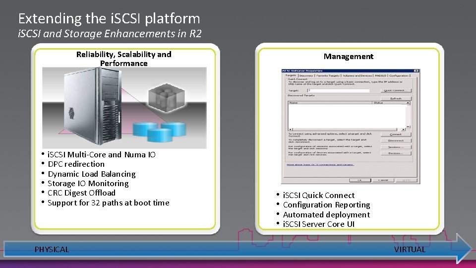 Extending the i. SCSI platform i. SCSI and Storage Enhancements in R 2 Reliability,