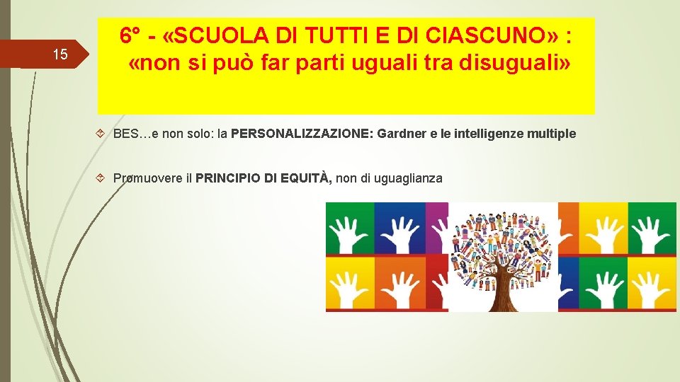 15 6° - «SCUOLA DI TUTTI E DI CIASCUNO» : «non si può far