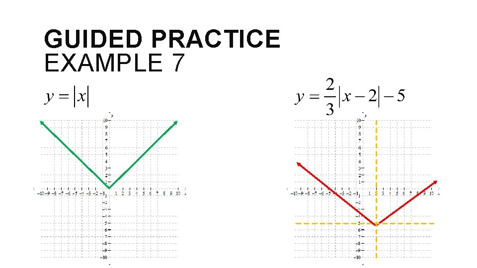 GUIDED PRACTICE EXAMPLE 7 