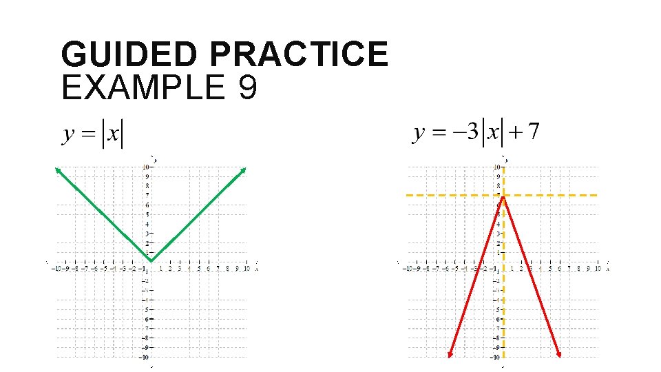 GUIDED PRACTICE EXAMPLE 9 