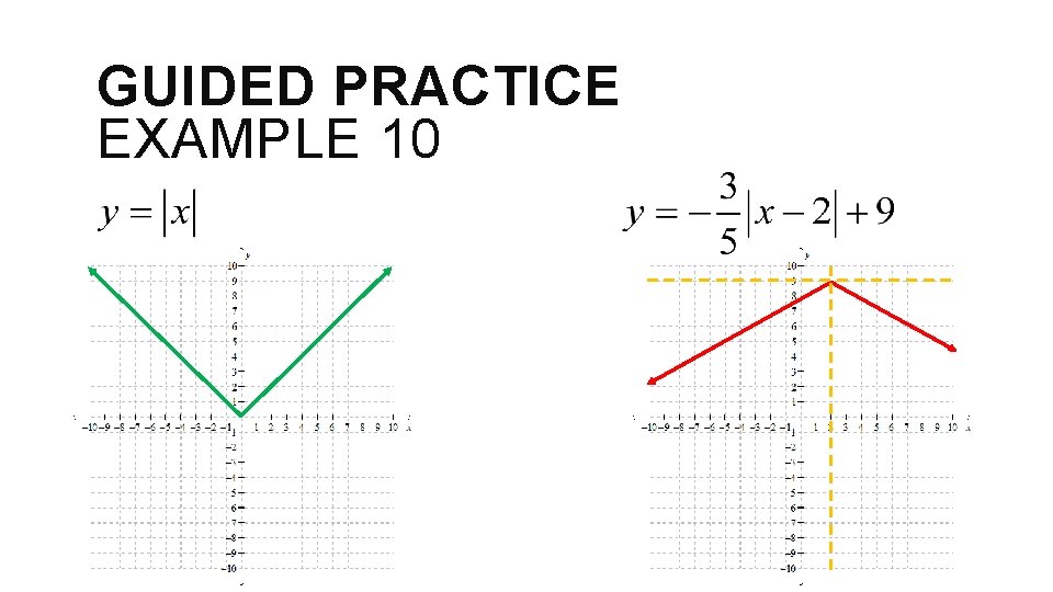GUIDED PRACTICE EXAMPLE 10 