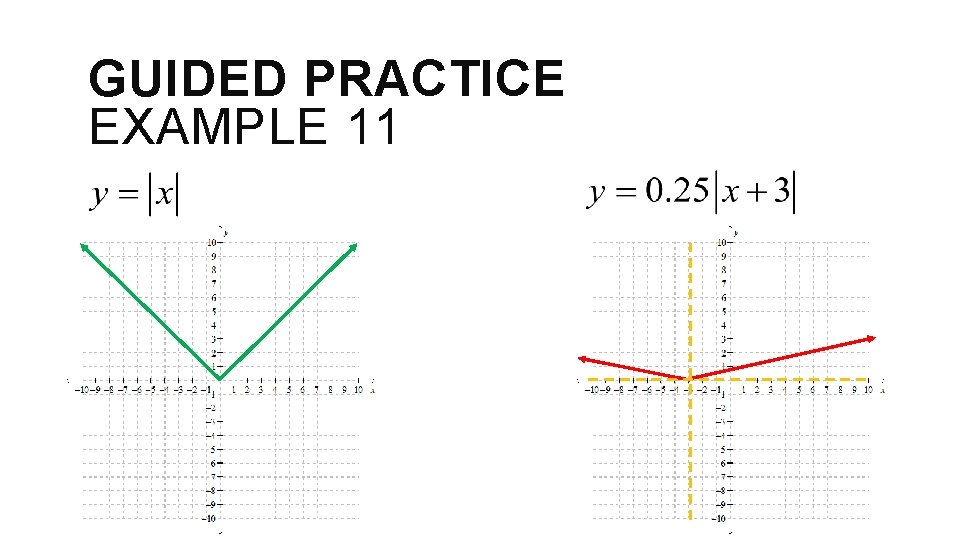 GUIDED PRACTICE EXAMPLE 11 