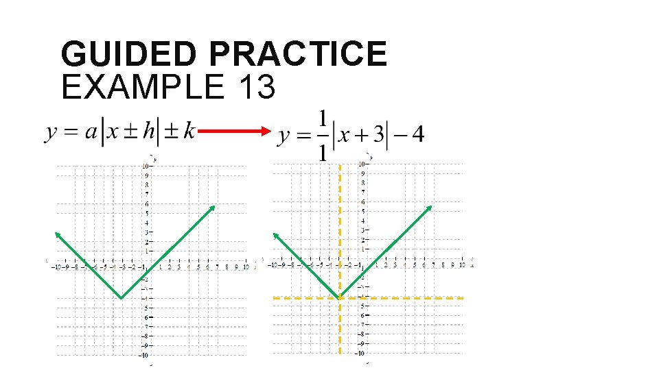 GUIDED PRACTICE EXAMPLE 13 