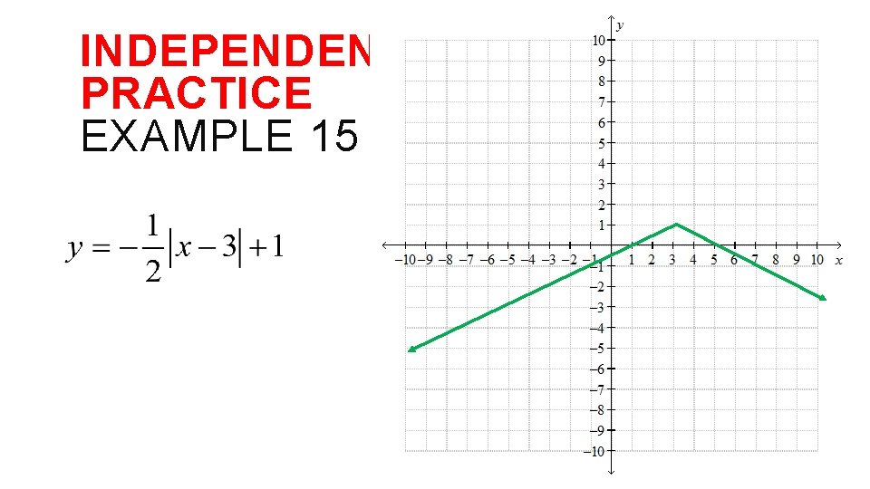 INDEPENDENT PRACTICE EXAMPLE 15 