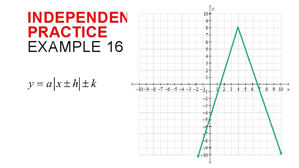 INDEPENDENT PRACTICE EXAMPLE 16 