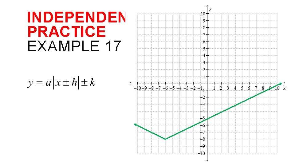 INDEPENDENT PRACTICE EXAMPLE 17 