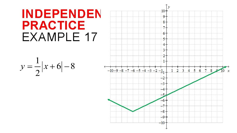 INDEPENDENT PRACTICE EXAMPLE 17 