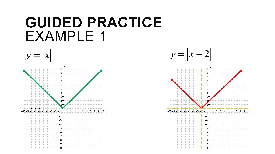 GUIDED PRACTICE EXAMPLE 1 