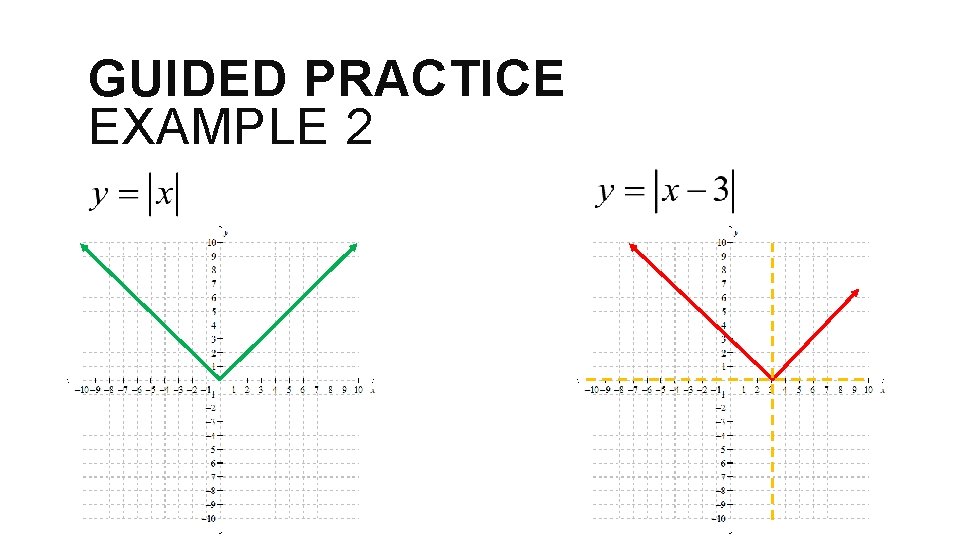 GUIDED PRACTICE EXAMPLE 2 