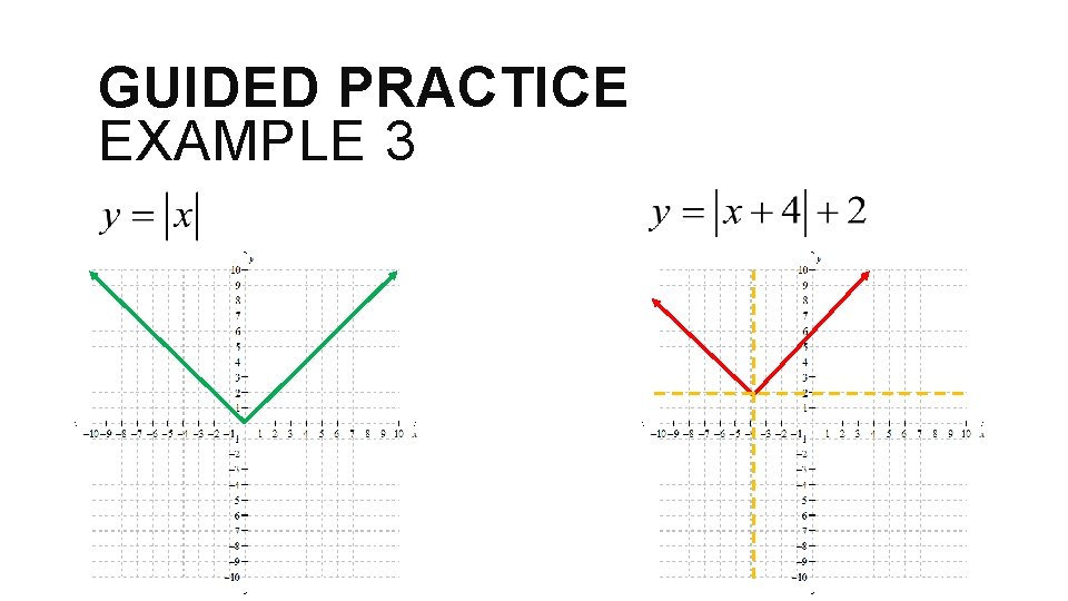 GUIDED PRACTICE EXAMPLE 3 