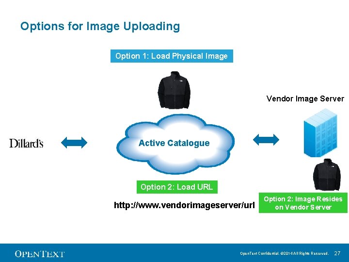 Options for Image Uploading Option 1: Load Physical Image Vendor Image Server Active Catalogue