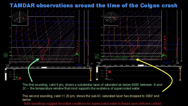 TAMDAR observations around the time of the Colgan crash The first sounding, valid 9