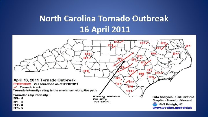 North Carolina Tornado Outbreak 16 April 2011 