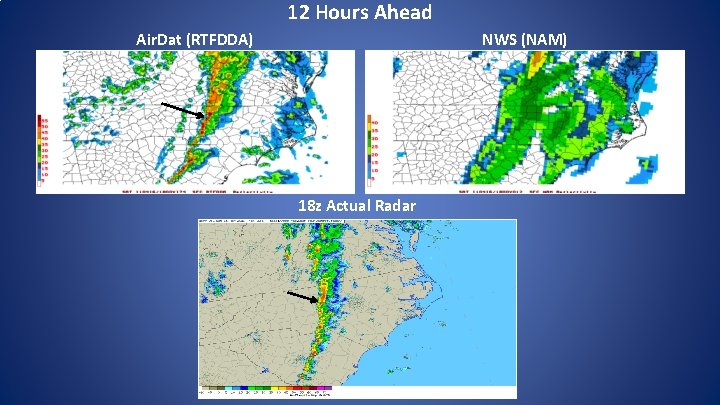 12 Hours Ahead Air. Dat (RTFDDA) NWS (NAM) 18 z Actual Radar 