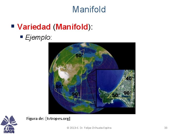 Manifold § Variedad (Manifold): § Ejemplo: Figura de: [tvtropes. org] © 2013 -6. Dr.