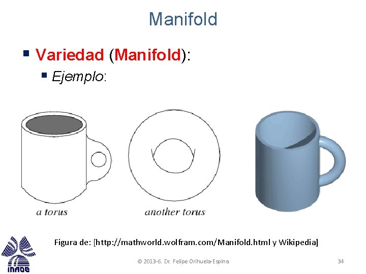 Manifold § Variedad (Manifold): § Ejemplo: Figura de: [http: //mathworld. wolfram. com/Manifold. html y Manifold § Variedad (Manifold): § Ejemplo: Figura de: [http: //mathworld. wolfram. com/Manifold. html y