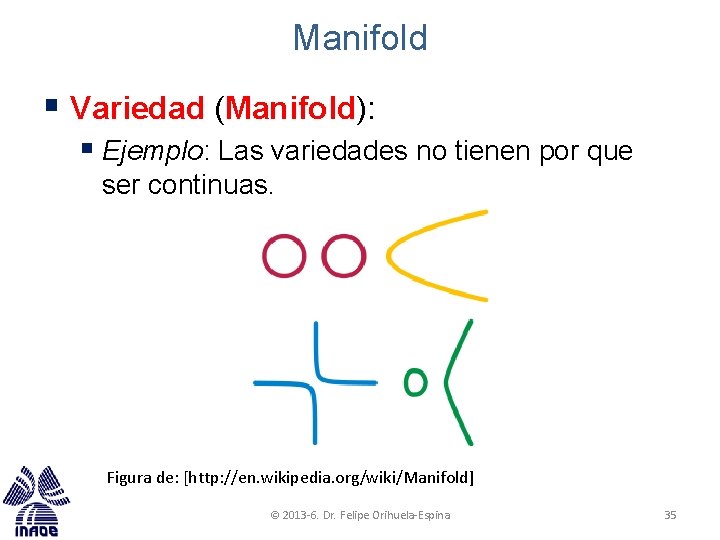 Manifold § Variedad (Manifold): § Ejemplo: Las variedades no tienen por que ser continuas. Manifold § Variedad (Manifold): § Ejemplo: Las variedades no tienen por que ser continuas.