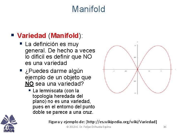 Manifold § Variedad (Manifold): § La definición es muy § general. De hecho a Manifold § Variedad (Manifold): § La definición es muy § general. De hecho a