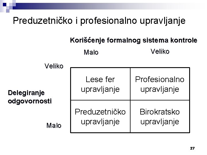 Preduzetničko i profesionalno upravljanje Korišćenje formalnog sistema kontrole Malo Veliko Delegiranje odgovornosti Malo Lese