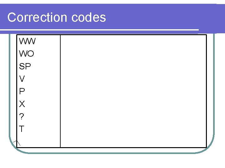 Correction codes WW WO SP V P X ? T Correction codes WW WO SP V P X ? T