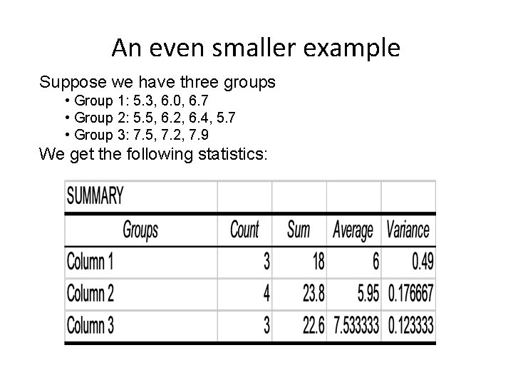 An even smaller example Suppose we have three groups • Group 1: 5. 3,