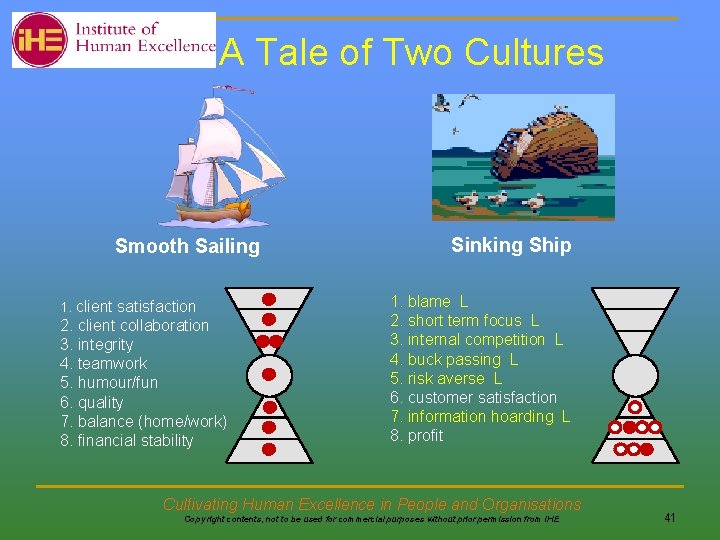 A Tale of Two Cultures Smooth Sailing 1. client satisfaction 2. client collaboration 3.