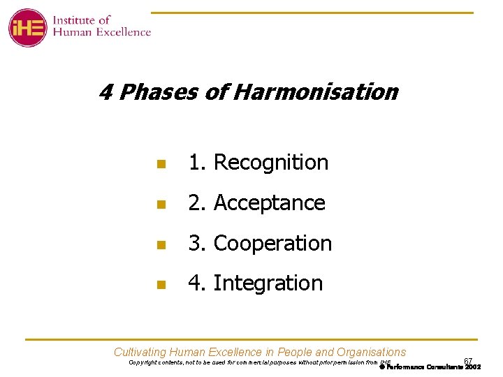 4 Phases of Harmonisation n 1. Recognition n 2. Acceptance n 3. Cooperation n