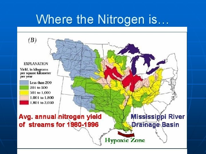 Where the Nitrogen is… 