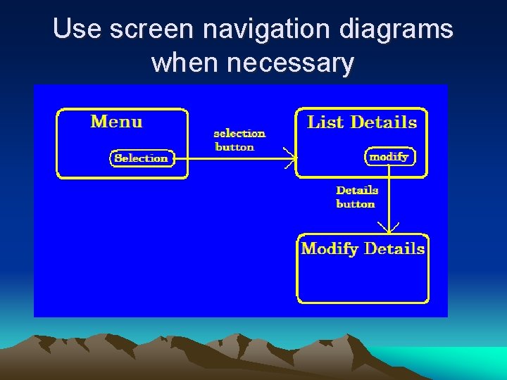 Use screen navigation diagrams when necessary 