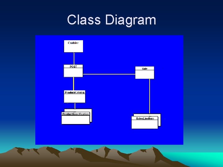 Class Diagram 