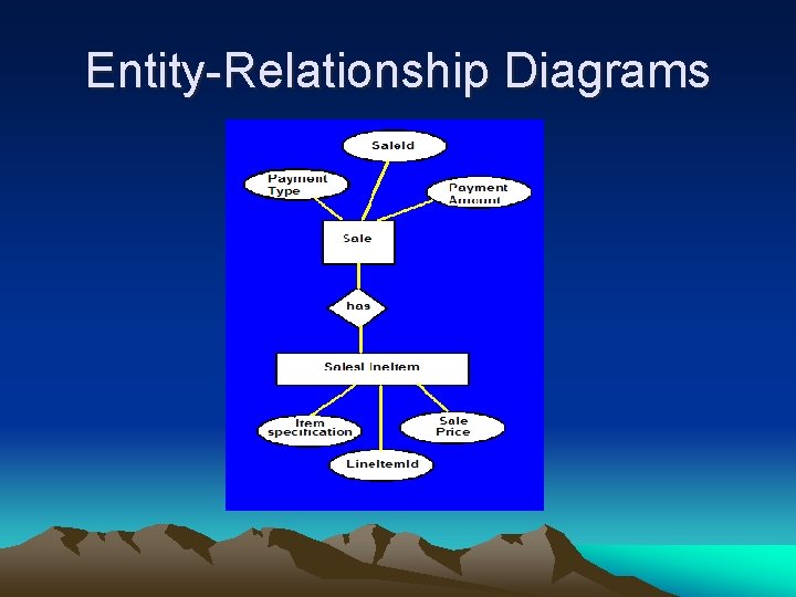 Entity-Relationship Diagrams 