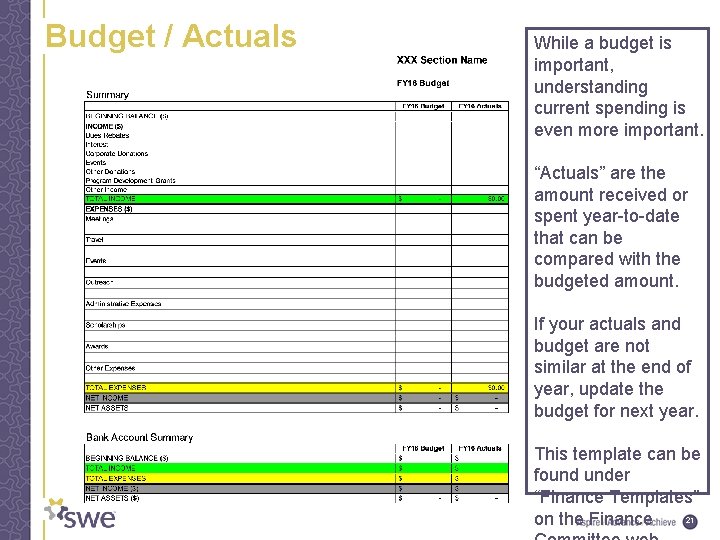 Budget / Actuals While a budget is important, understanding current spending is even more