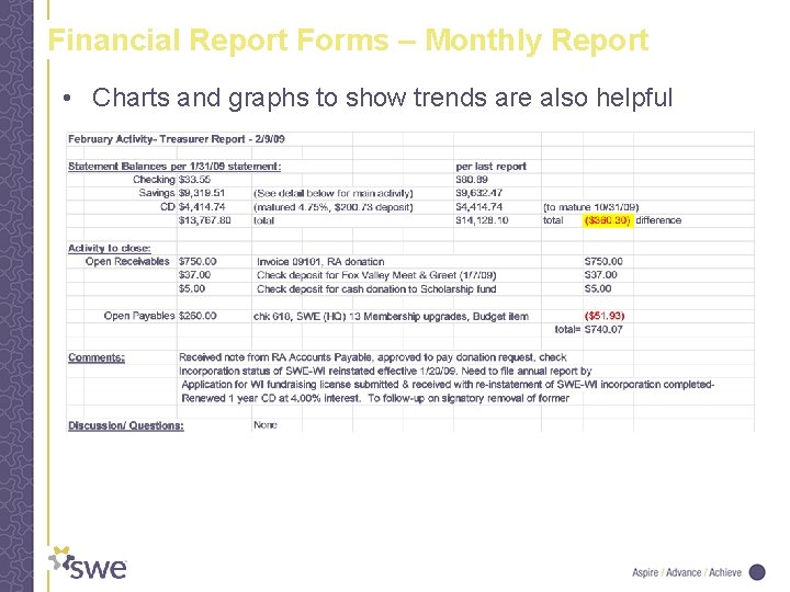 Financial Report Forms – Monthly Report • Charts and graphs to show trends are