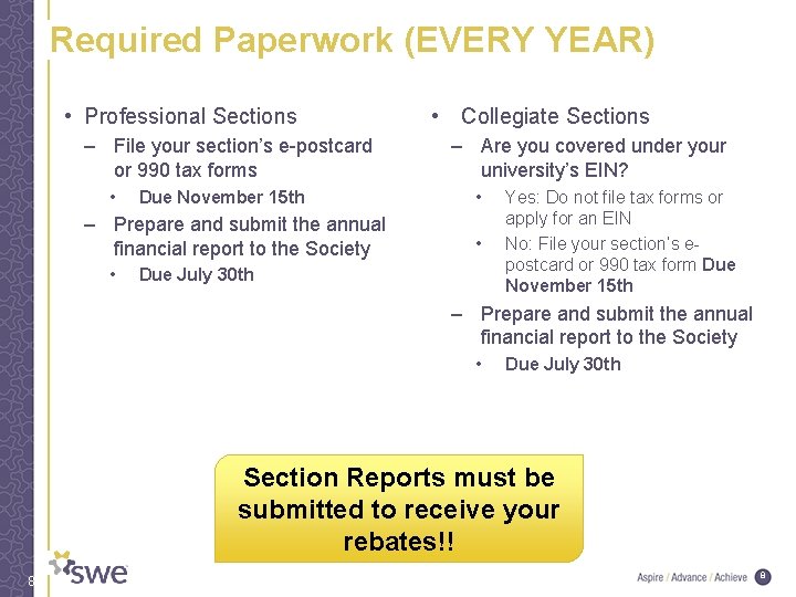 Required Paperwork (EVERY YEAR) • Professional Sections – File your section’s e-postcard or 990