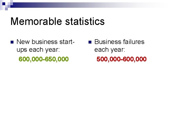 Memorable statistics n New business startups each year: 600, 000 -650, 000 n Business