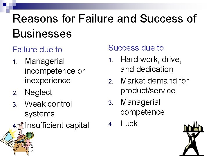 Reasons for Failure and Success of Businesses Failure due to 1. Managerial incompetence or