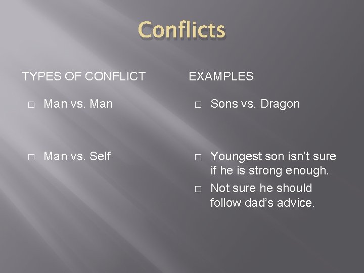 Conflicts TYPES OF CONFLICT EXAMPLES � Man vs. Man � Sons vs. Dragon �