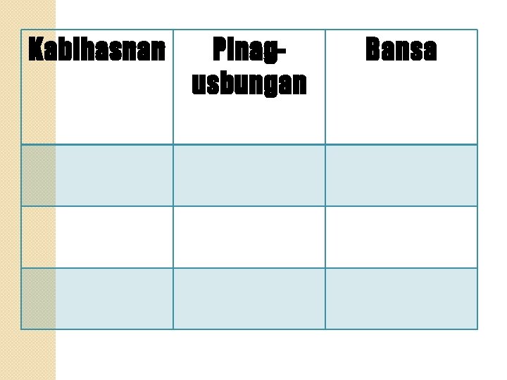 Kabihasnan Pinagusbungan Bansa 