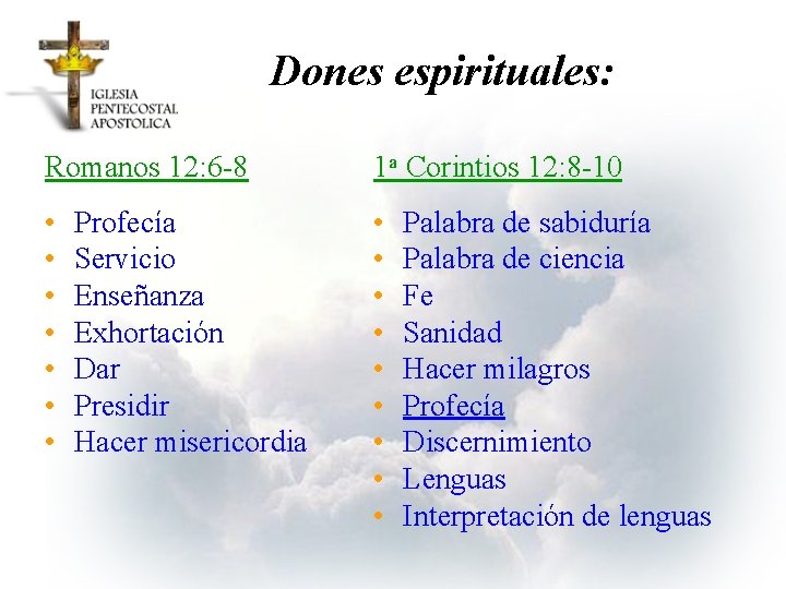 Dones espirituales: Romanos 12: 6 -8 1 a Corintios 12: 8 -10 • •