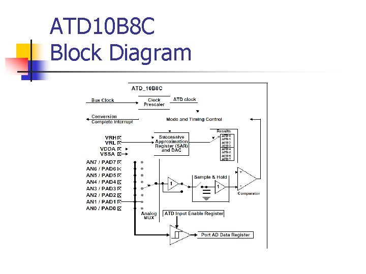 ATD 10 B 8 C Block Diagram 