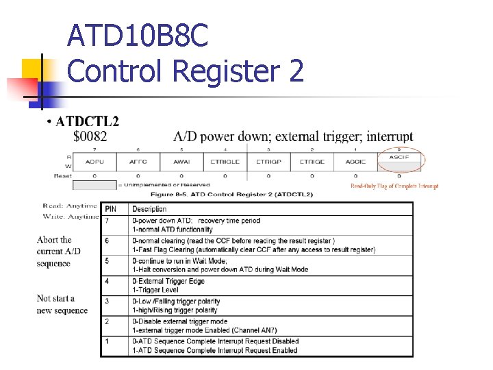 ATD 10 B 8 C Control Register 2 