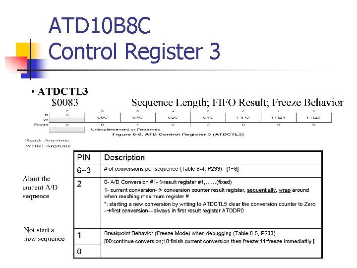 ATD 10 B 8 C Control Register 3 