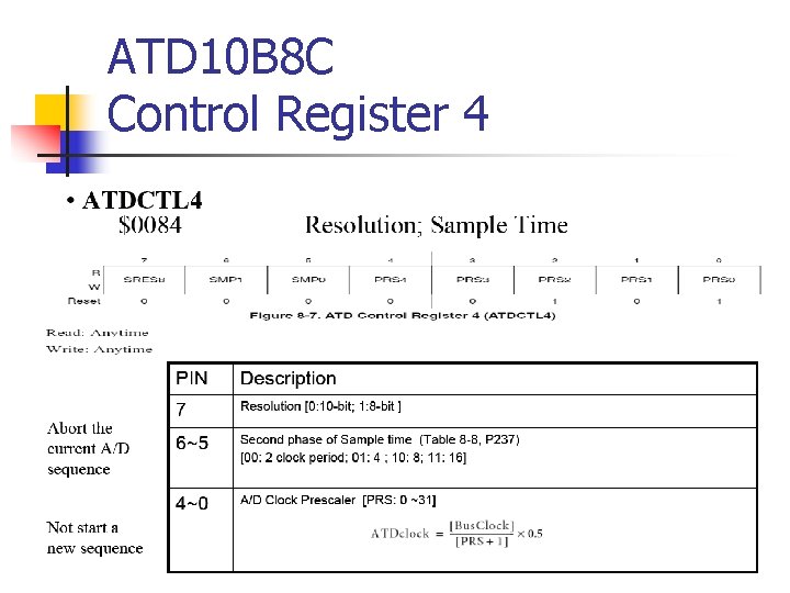 ATD 10 B 8 C Control Register 4 