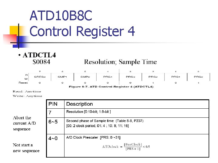 ATD 10 B 8 C Control Register 4 