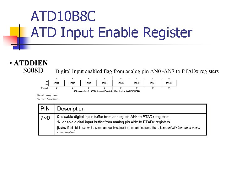 ATD 10 B 8 C ATD Input Enable Register 