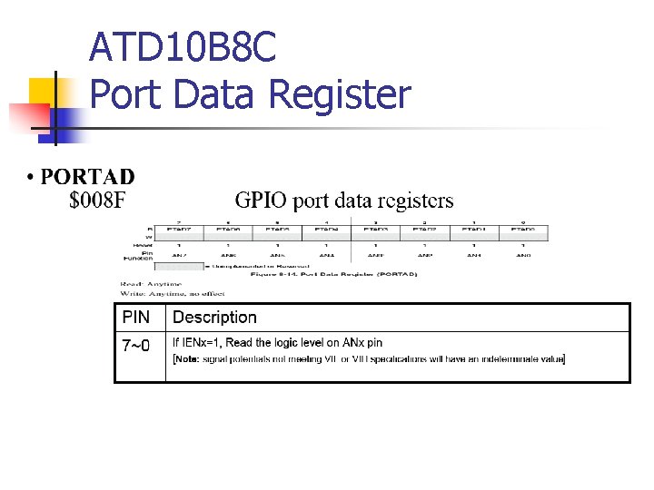 ATD 10 B 8 C Port Data Register 