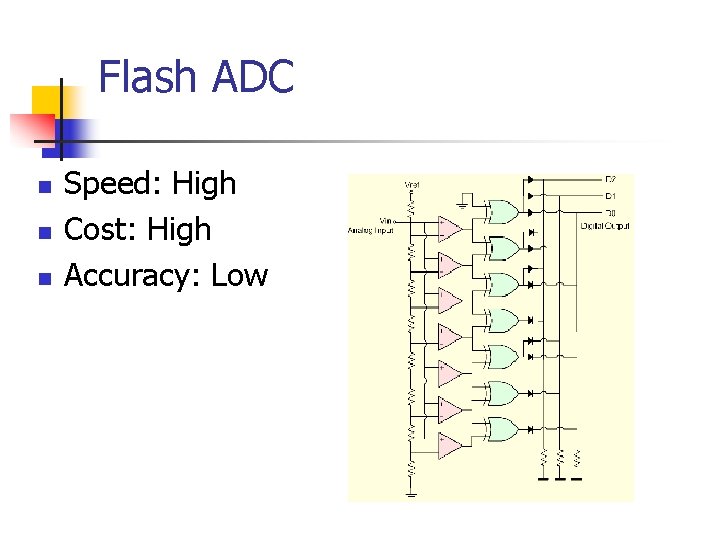 Flash ADC n n n Speed: High Cost: High Accuracy: Low 